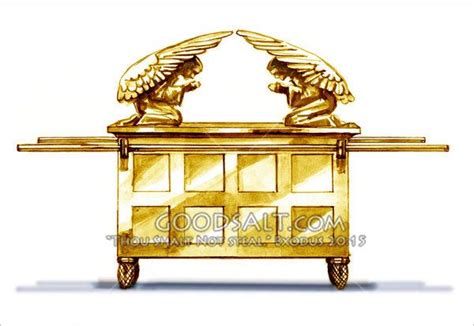 The Ark Of The Covenant Tabernacle Of Moses The Covenant Arc Of