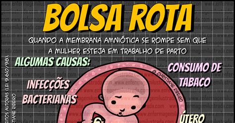 Bolsa Rota Pode Fechar RETOEDU