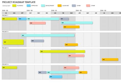 How to Create the Best Roadmap in Excel | Smartsheet