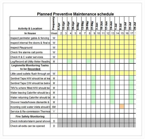 20 Free Preventive Maintenance Schedule Template Excel Word And Pdf Sample Schedule