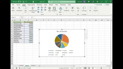 How To Make A Pie Chart In Excel With Multiple Data Youtube