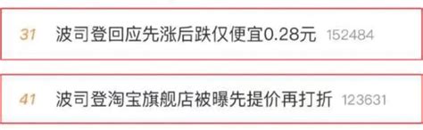 仅便宜028元？波司登被曝双11“先涨后降”，通报来了！活动价格羽绒服