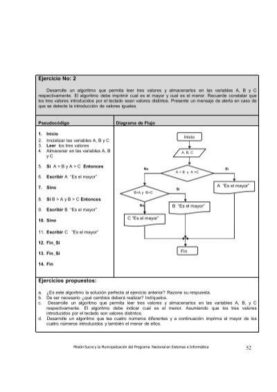 Ejercicio No 1 Desarroll