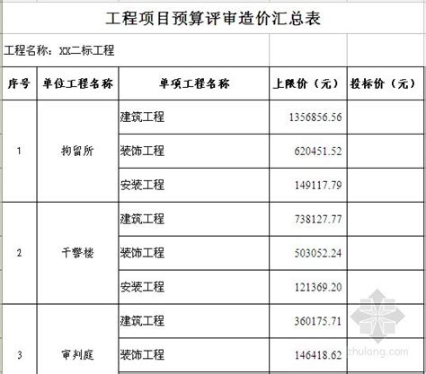 长沙 办公楼土建及安装工程量清单报价书全套报表 清单定额造价信息 筑龙工程造价论坛