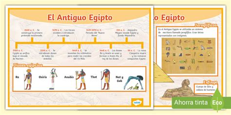 Línea de tiempo y póster El Antiguo Egipto Twinkl