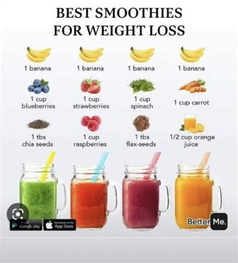 Pin On Smoothies