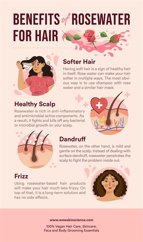 Rose Water Benefits For Skin Rose Water Benefits Hair Diy Hair Treatment Natural Skin Care