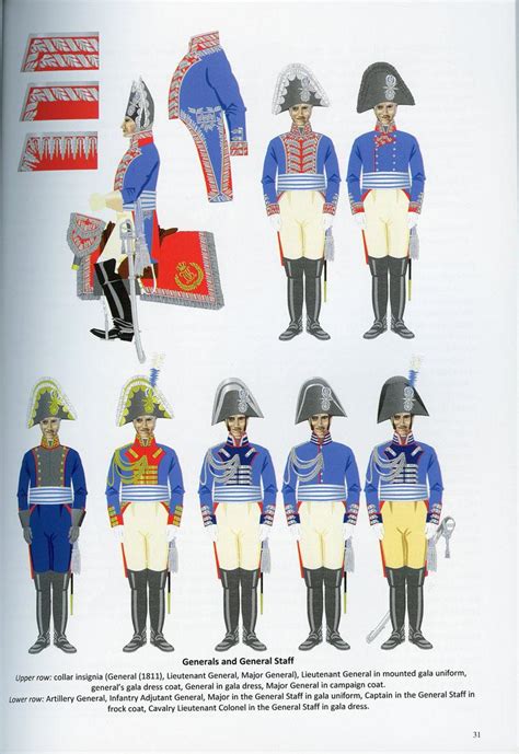 THE BAVARIAN ARMY 1806-1813