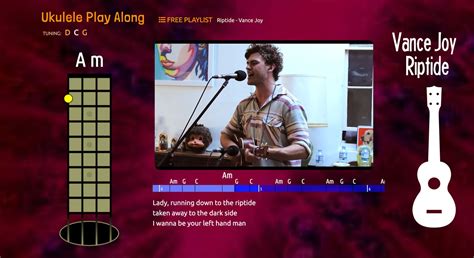 Ukulele Play Along-ALL SONGS-Riptide