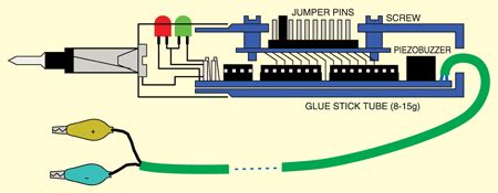 Logic Probe Block Diagram What Is Logic Probe Working Block Diagram