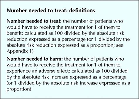 Tips For Learners Of Evidence Based Medicine 1 Relative Risk Reduction Absolute Risk