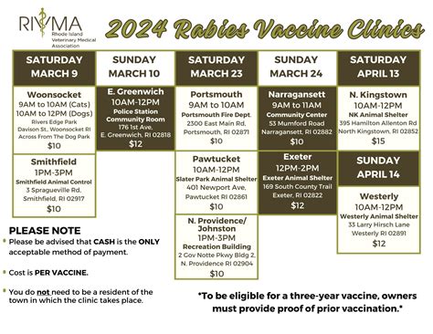 Rabies Vaccine Clinics - Rhode Island Veterinary Medical Association
