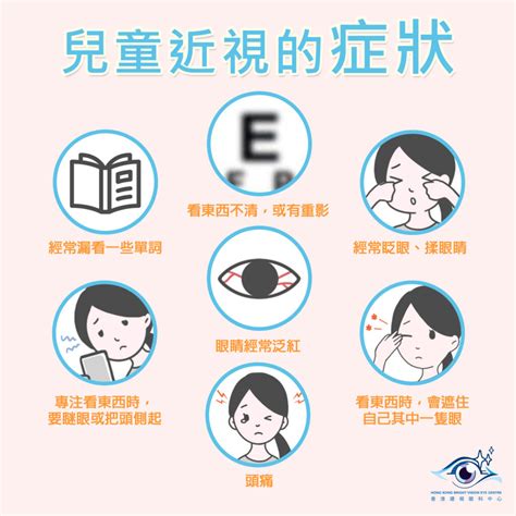 Hong Kong Bright Eye Vision Centre