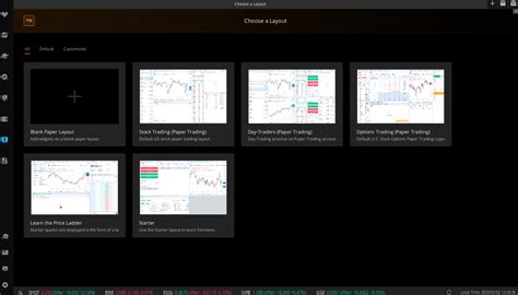 Webull Day Trading Review Unveiling The Pros And Cons For Traders