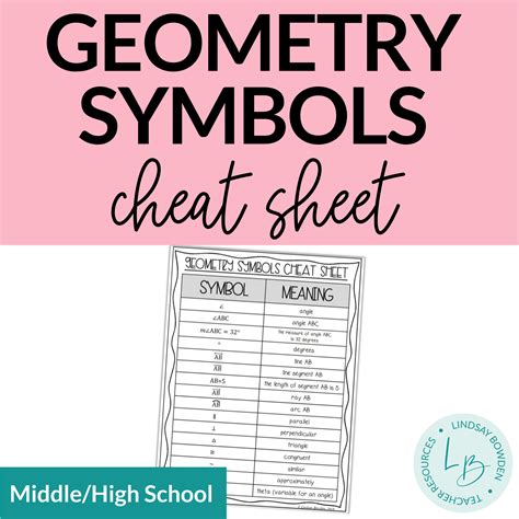 Geometry Symbols Cheat Sheet - Lindsay Bowden