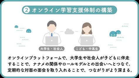 過疎地域で育つ子どもたちの“しんどさ”と“機会の格差”とは 力と可能性を広げる子どもの居場所プロジェクトが支援募集中（23 ページ） ねとらぼ