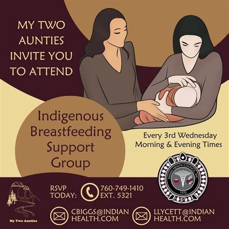 Indigenous Breastfeeding Support Group Indian Health Council Valley