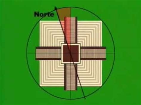 Los Mayas conocieron la naturaleza matemática de Dios conocida como