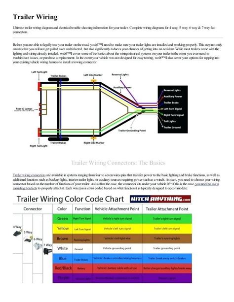 Pin Trailer Wire Diagram