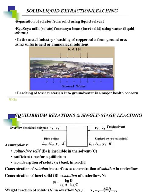 leaching | Solution | Analytical Chemistry