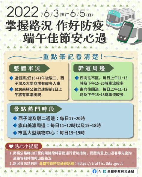 掌握連假車流 做好防疫措施端午佳節安心過 台灣焦點與掌故