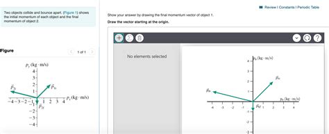 Solved Two Objects Collide And Bounce Apart Figure Chegg