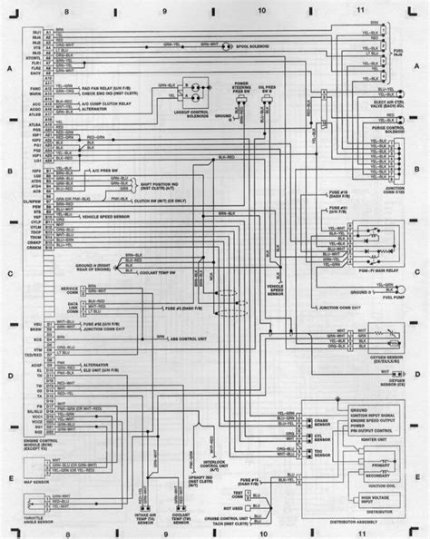 Diagram Volvo D12 Ecm Wiring Diagram Wiringschemacom