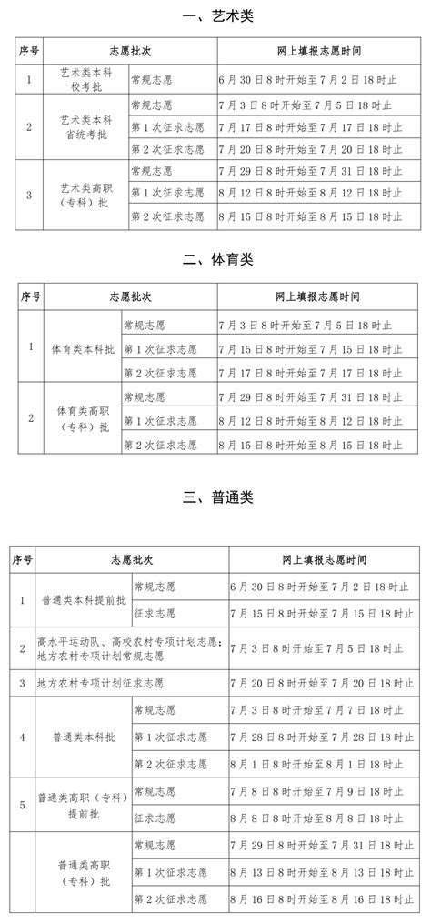 2024年福建高考志愿填报时间确定！招生录取实施办法公布！高校工作考生