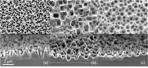 Scanning Electron Microscope Images Of The ADE Textured Wafer A Of