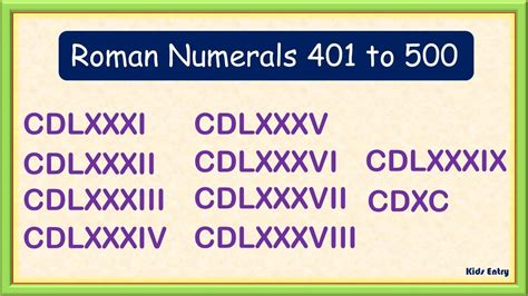 401 To 500 Cdi To D Roman Numerals Roman Numerals From 401 To 500