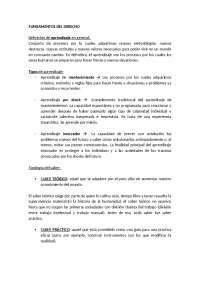 Resumen Fonaments Del Dret Docsity