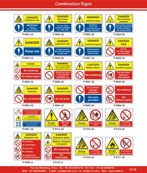 The Msds Hyperglossary Hazard Classification Artofit