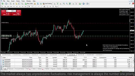 Live Xauusd Ftmo Fund My Trading Strategy 2472023 Youtube