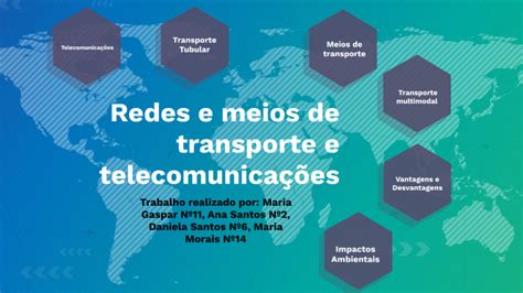 Redes E Meios De Transporte E Telecomunicações By Maria Gaspar On Prezi