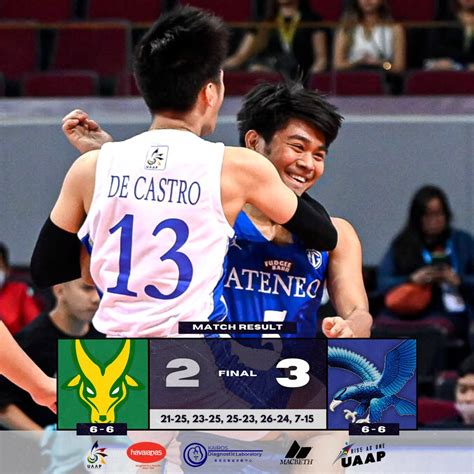 The UAAP On Twitter ATENEO Blue Eagles D FEU Tamaraws 25 21 25 23