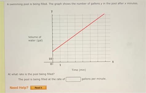 Solved A Swimming Pool Is Being Filled The Graph Shows The Chegg