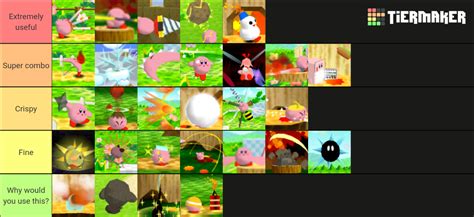 Power combo Tier List (Community Rankings) - TierMaker