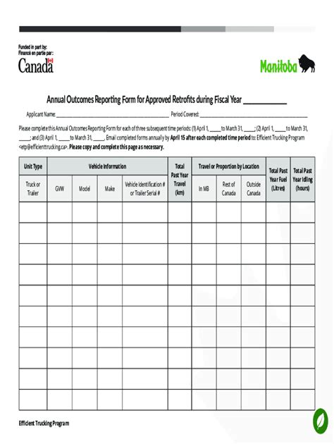 Fillable Online MRP Annual Report Form SMCWPPP Fax Email Print