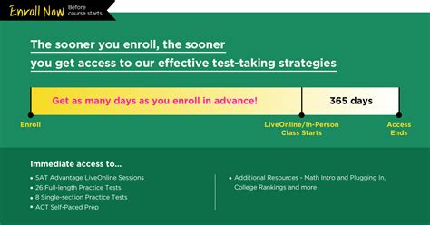 Sat Essentials Sat Prep Classes The Princeton Review