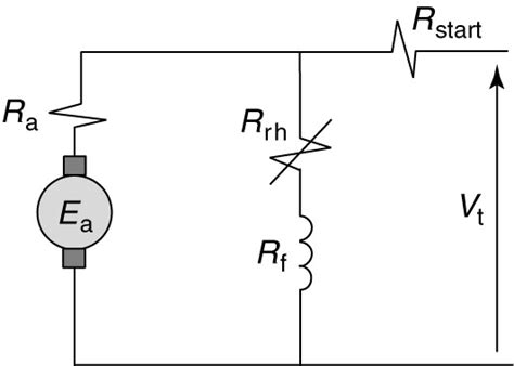 Compound Dc Motor Circuit Diagram Wiring Diagram