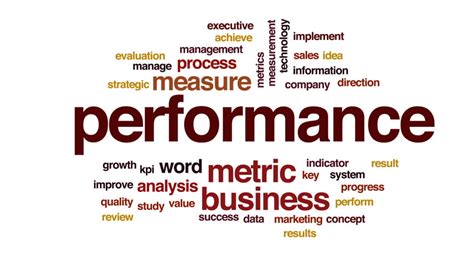 Performance Animated Word Cloud Text Design Stock Footage Video 100