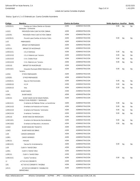 Ejemplo De Un Plan De Cuentas Contables De Efactory Software De