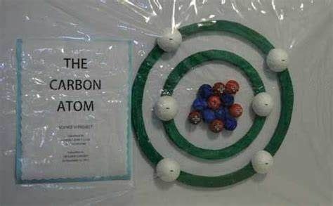 atom project examples en  modelos atomicos proyectos