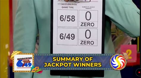 No Jackpot Winners For Major Lotto Draws On April 7 — Pcso