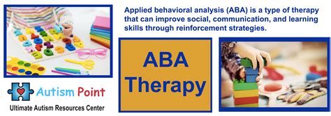 Aba Applied Behavior Analysis Therapy Autism Point