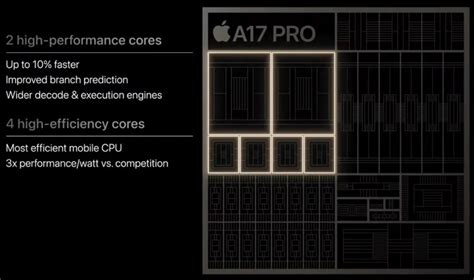 The A17 Pro is a landmark moment for Apple | Android Central