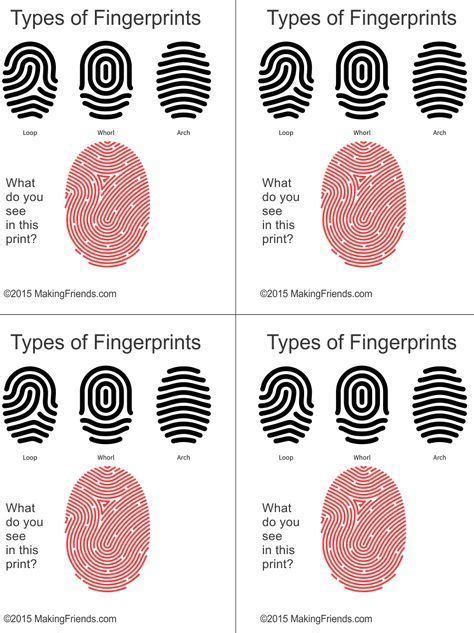 Printable Fingerprint Types For Detective Clue Game Artofit