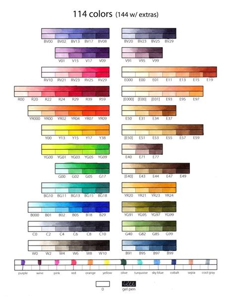 Copic Marker Spectrum Noir Color Conversion Chart Artofit