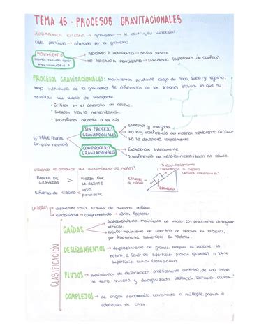 APUNTES GEOLOGIA 2 CUATRI Pdf