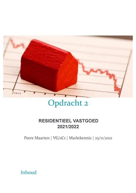 Vastgoed Toolbox Marktkennis 2021 2022 Opdracht 2 Opdracht 2